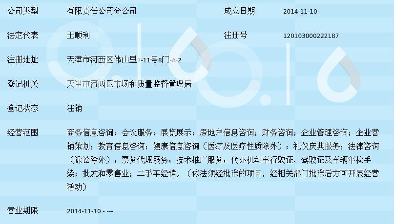 麦珑医疗健康